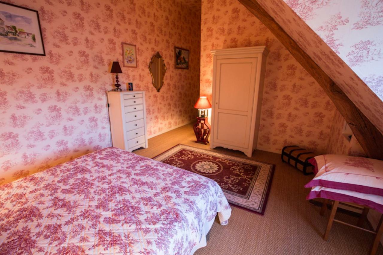 Chambres D'Hotes La Ferme Du Grand Launay Semblancay ภายนอก รูปภาพ